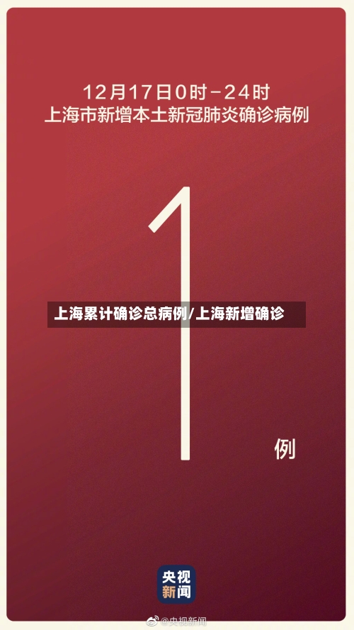 上海累计确诊总病例/上海新增确诊